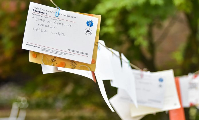 How to filter post collections by tag in Elementor using code snippets in [2022]