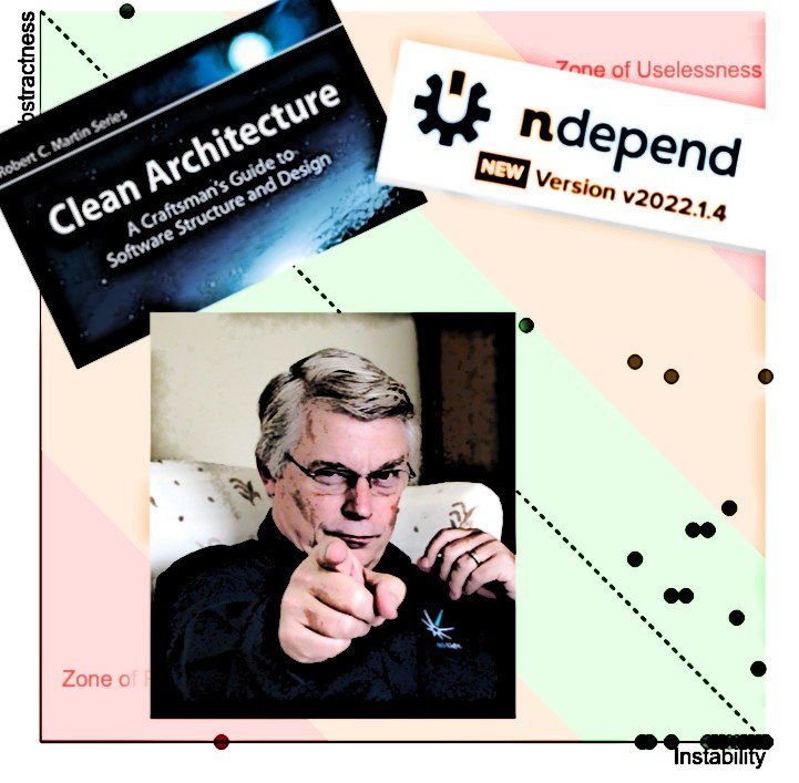 Get started with NDepend: Uncle Bob and the Zone of Pain